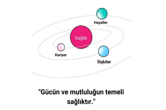 ÇAĞIN VEBASI KANSER !